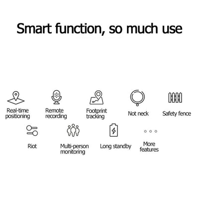 Smartpaws Gps Pet Tracker-1